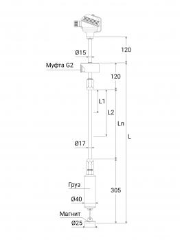 Модель 1-3фт - schema
